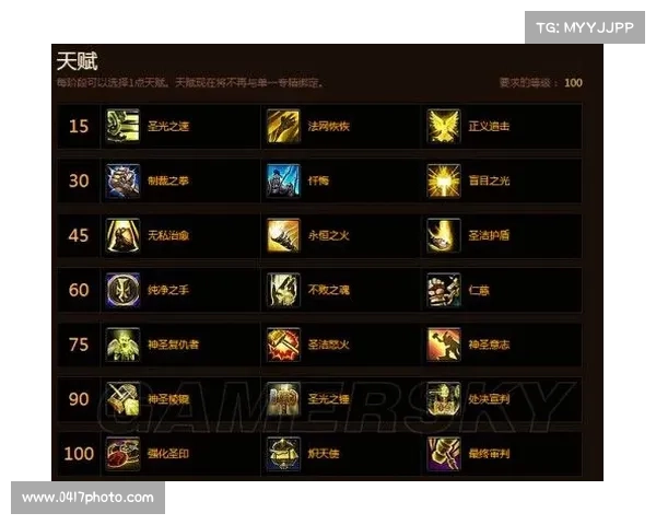 魔兽8.3法师装备攻略：提升输出，成为输出之王